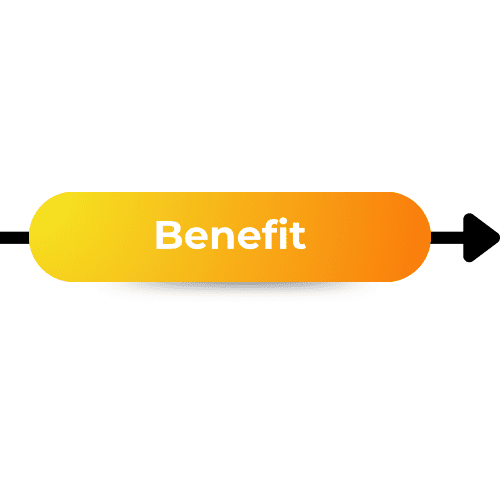 Benefit